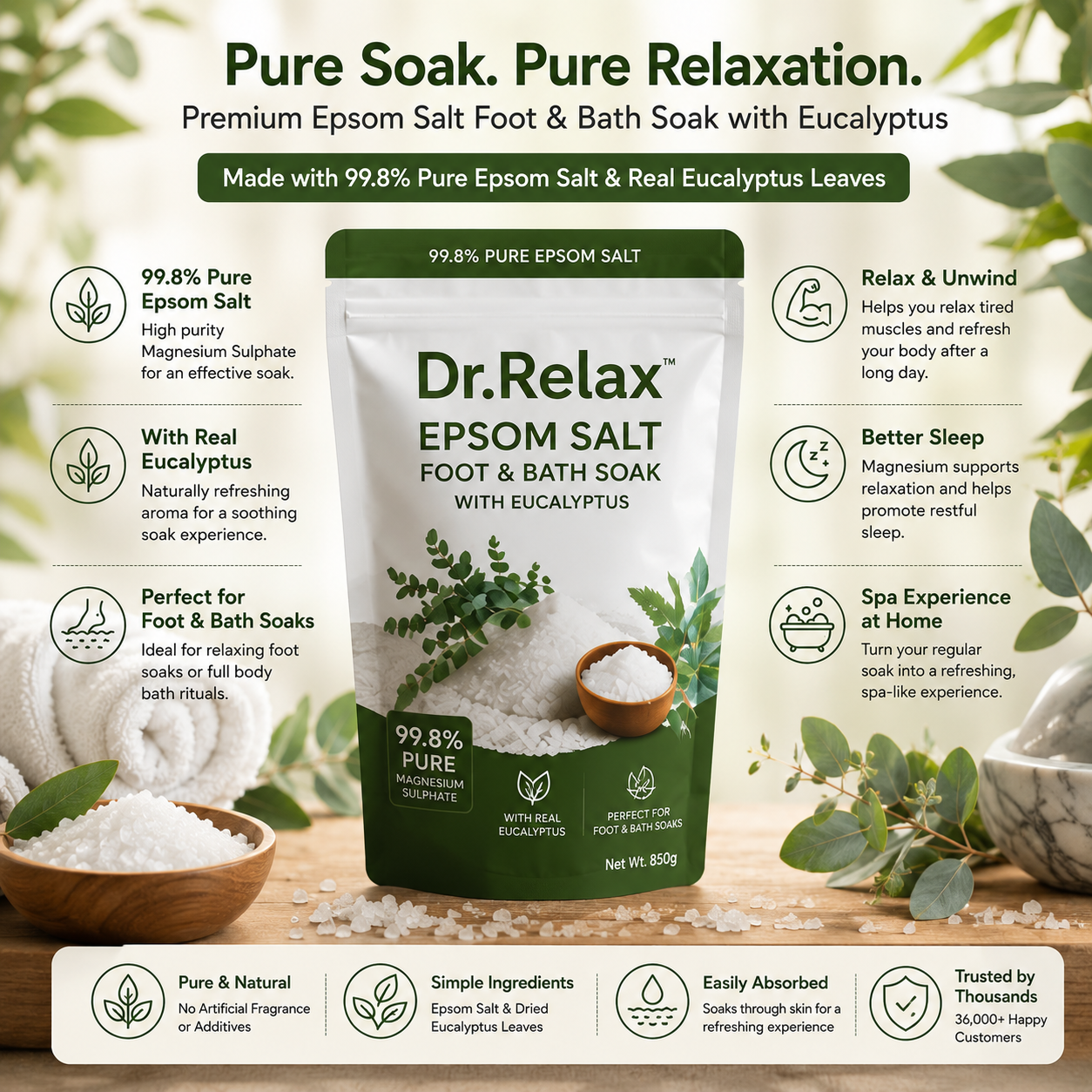 Epsom Salt Foot Soak with Eucalyptus