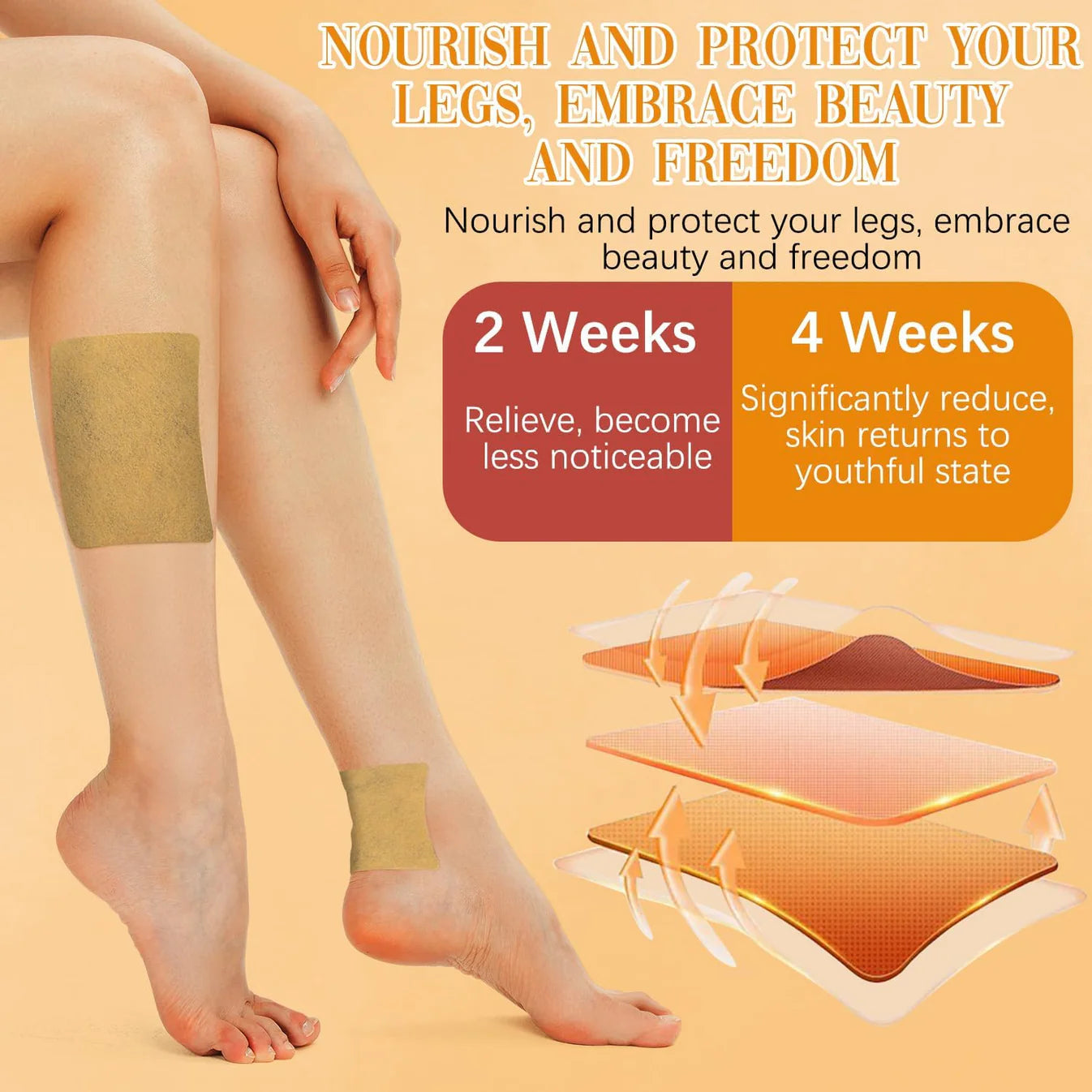 Feelo Varicose Vein Relief Patches –(Pack of 10) BUY 1 GET 1 FREE